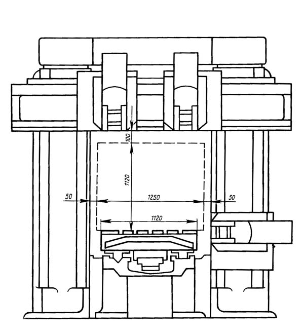 Габарит робочого простору строгального верстата 7212